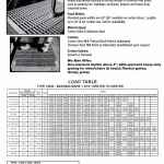 Heavy-Duty Bar Grating Specs (Page 1)